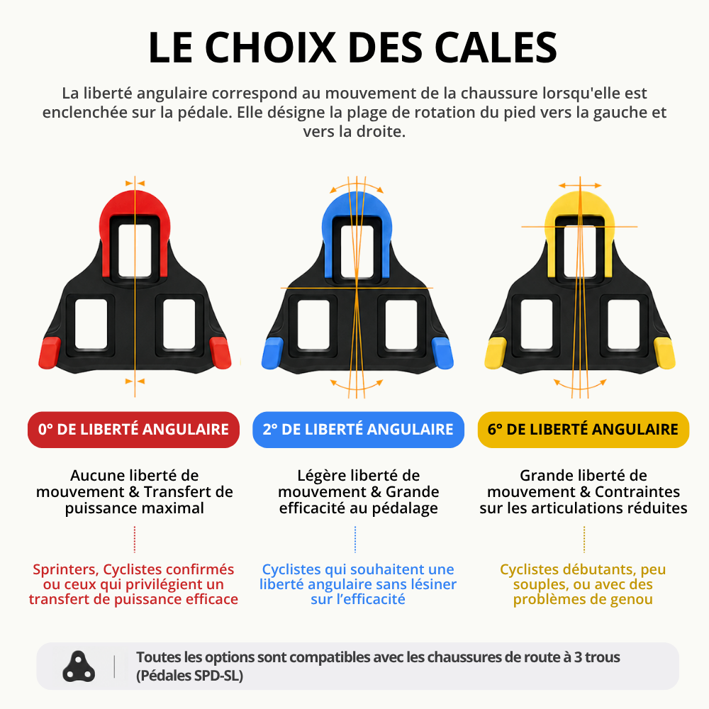 Paire de Cales Route SPD-SL Rouge 0°